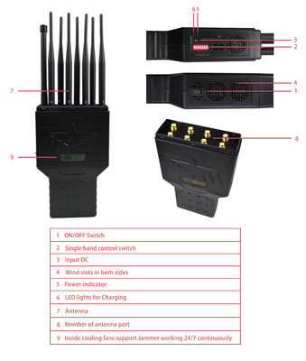 18W WIFI GPS Lojack Blocker 12000mAh Portable Phone Signal Jammer For Car